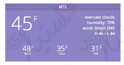 دستیار وردپرس - افزونه Awesome Weather Widget