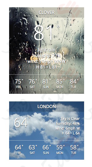 دستیار وردپرس - افزونه Awesome Weather Widget