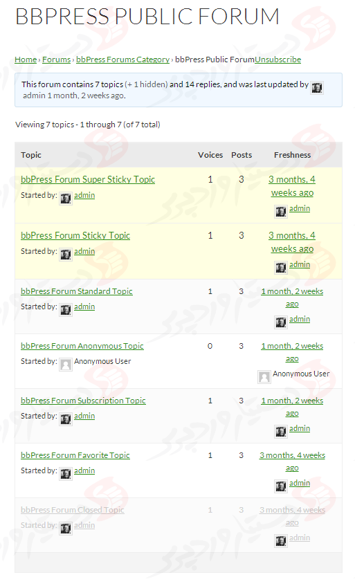 دستیار وردپرس - افزونه bbPress