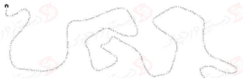 افزونه Breadcrumb NavXT