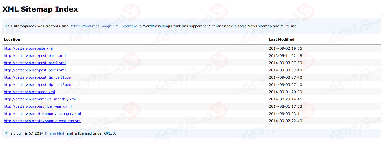 دستیار وردپرس - افزونه Better WordPress Google XML Sitemaps (support Sitemap Index, Multi-site and Google News)