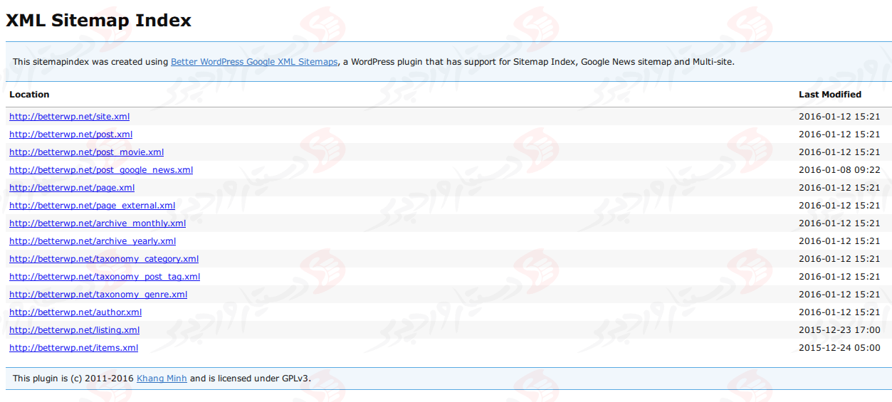 دستیار وردپرس - افزونه Better WordPress Google XML Sitemaps (support Sitemap Index, Multi-site and Google News)