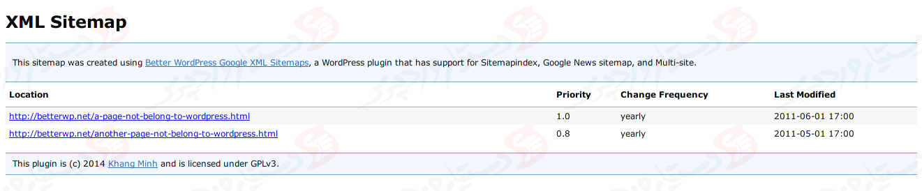 دستیار وردپرس - افزونه Better WordPress Google XML Sitemaps (support Sitemap Index, Multi-site and Google News)