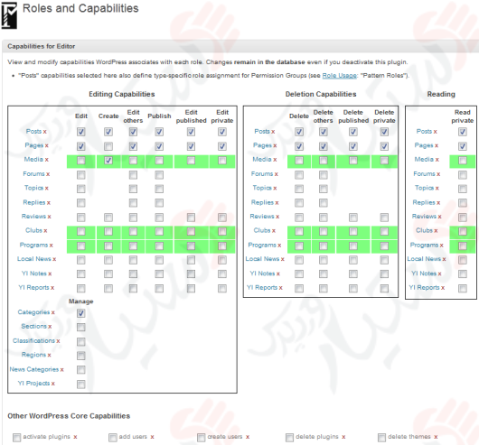 دستیار وردپرس - افزونه Capability Manager Enhanced