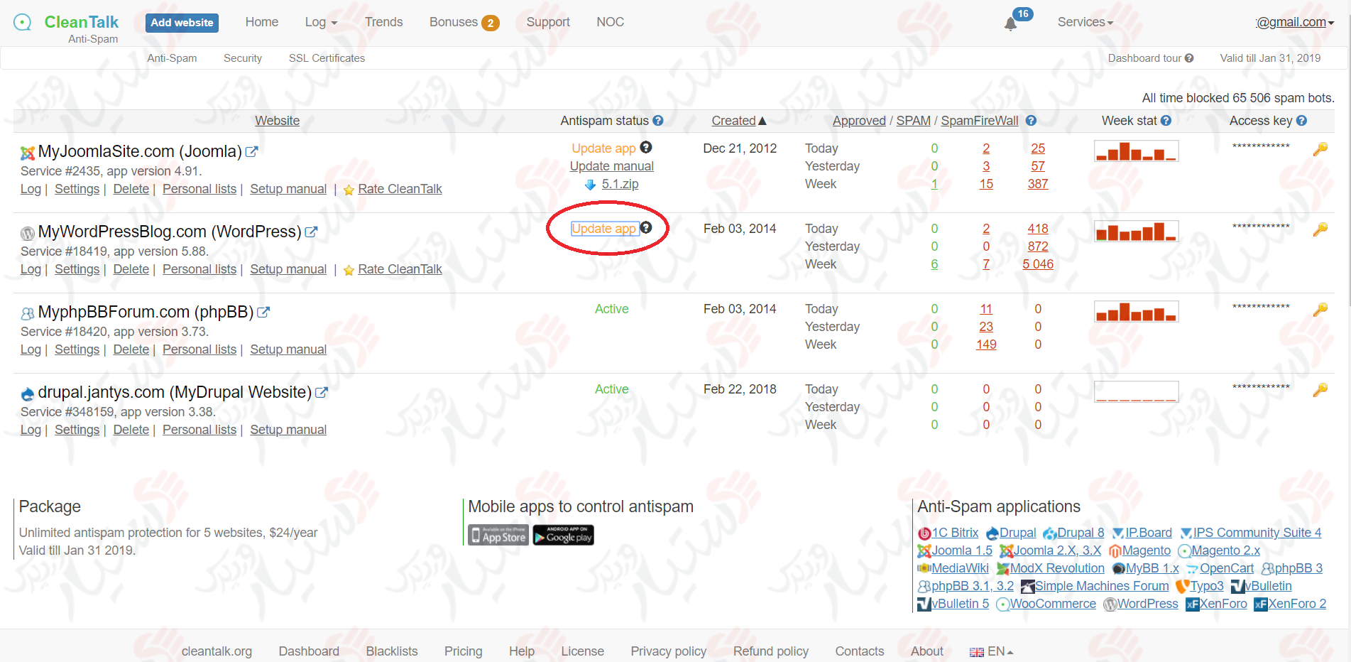 دستیار وردپرس - افزونه Spam protection, AntiSpam, FireWall by CleanTalk