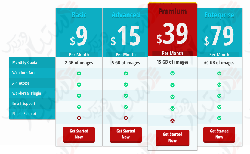 دستیار وردپرس - افزونه Pricing Tables WordPress Plugin Easy Pricing Tables