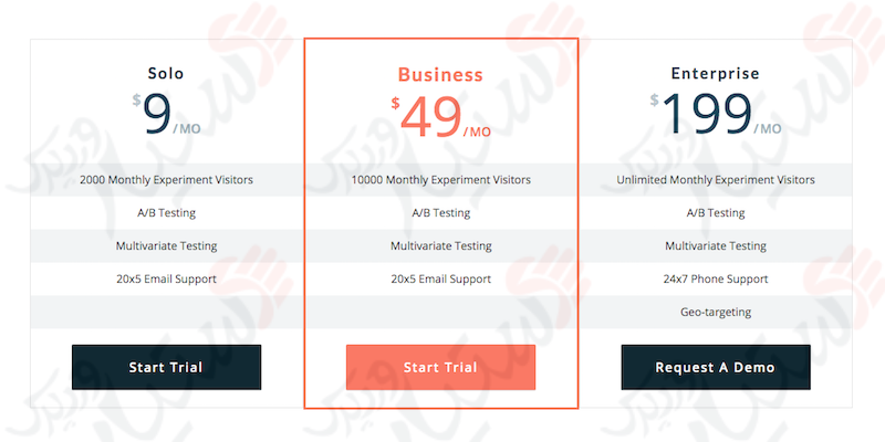 دستیار وردپرس - افزونه Pricing Tables WordPress Plugin Easy Pricing Tables