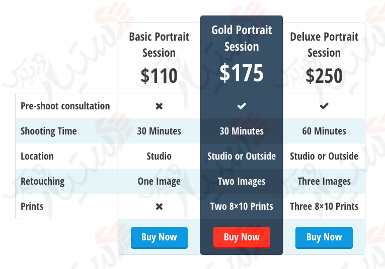 دستیار وردپرس - افزونه Pricing Tables WordPress Plugin Easy Pricing Tables
