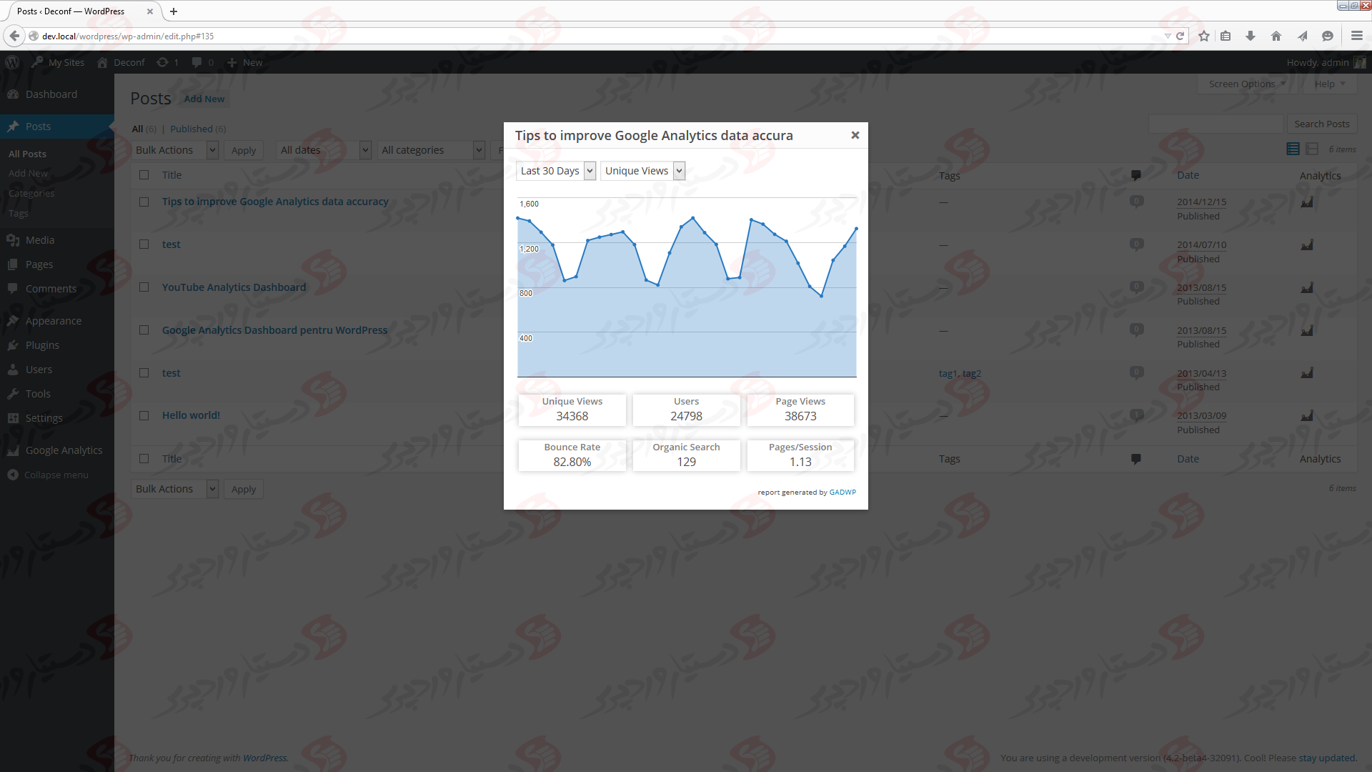 افزونه Google Analytics Dashboard for WP (GADWP)
