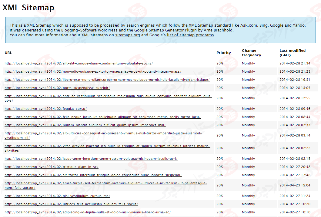 افزونه Google XML Sitemaps