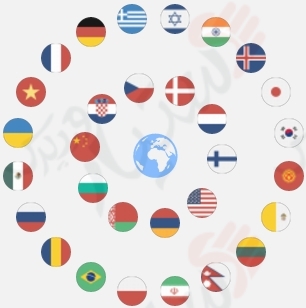 دستیار وردپرس - افزونه Translate WordPress with GTranslate