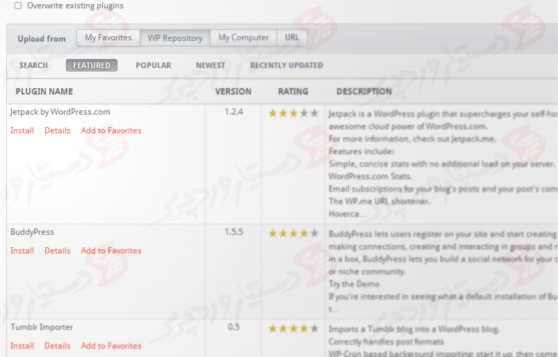 دستیار وردپرس - افزونه InfiniteWP Client
