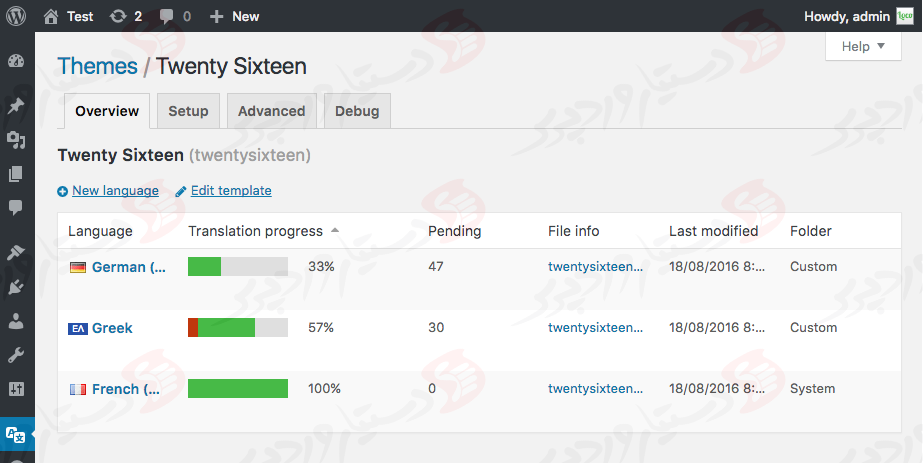 دستیار وردپرس - افزونه Loco Translate