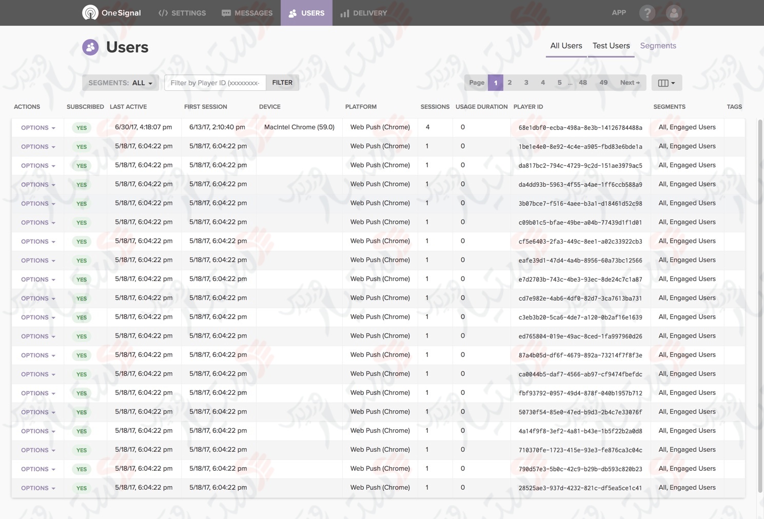 دستیار وردپرس - افزونه OneSignal Web Push Notifications