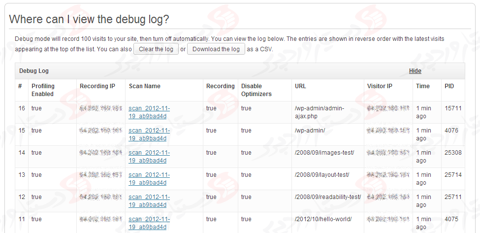 دستیار وردپرس - افزونه P3 (Plugin Performance Profiler)