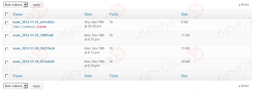 دستیار وردپرس - افزونه P3 (Plugin Performance Profiler)