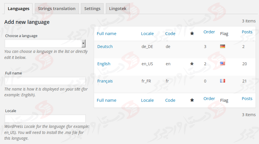 دستیار وردپرس - افزونه Polylang