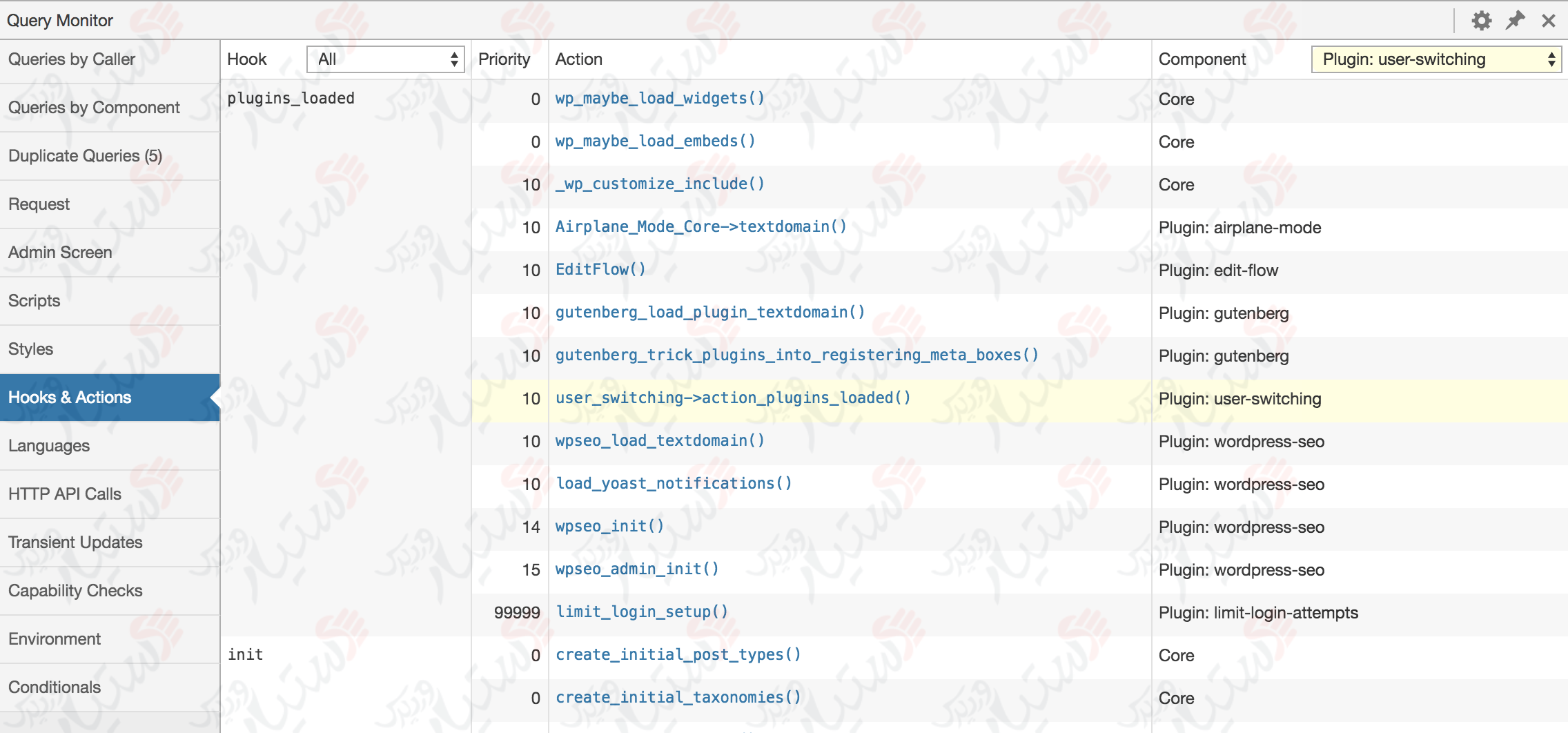 دستیار وردپرس - افزونه Query Monitor