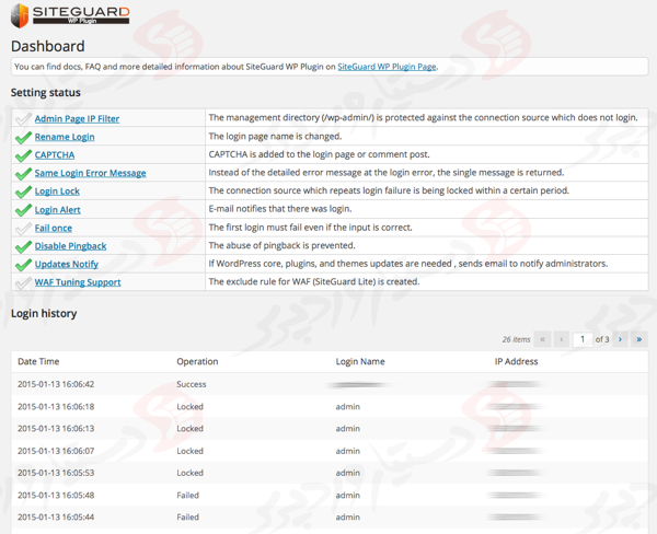 دستیار وردپرس - افزونه SiteGuard WP Plugin