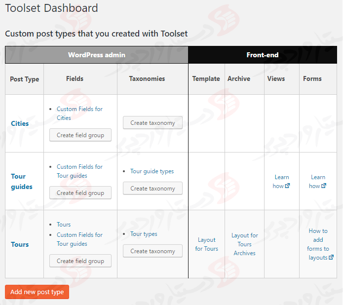 دستیار وردپرس - افزونه Toolset Types Custom Post Types, Custom Fields and Taxonomies