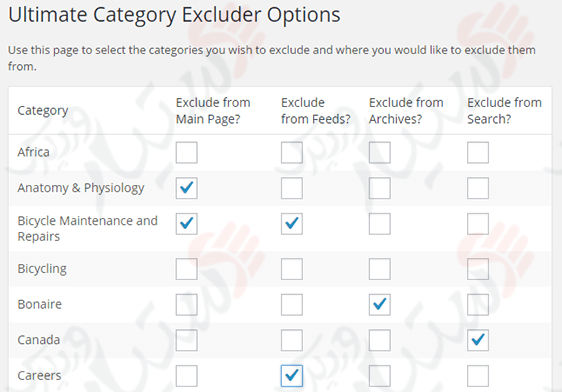 دستیار وردپرس - افزونه Ultimate Category Excluder