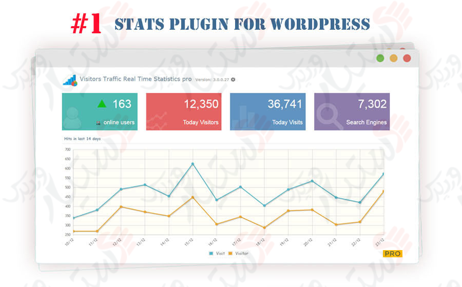 دستیار وردپرس - افزونه Visitors Traffic Real Time Statistics