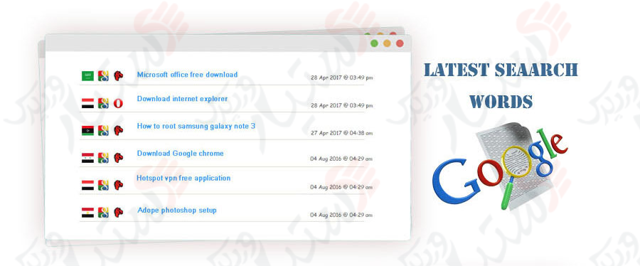 دستیار وردپرس - افزونه Visitors Traffic Real Time Statistics