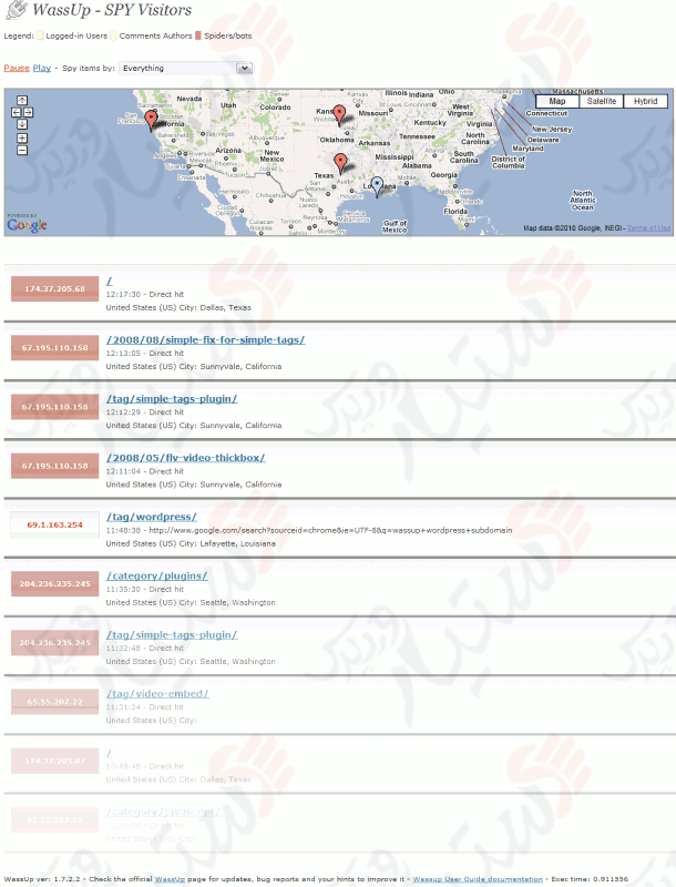 دستیار وردپرس - افزونه WassUp Real Time Analytics