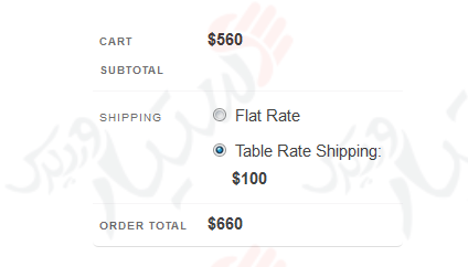 دستیار وردپرس - افزونه WooCommerce Table Rate Shipping Module