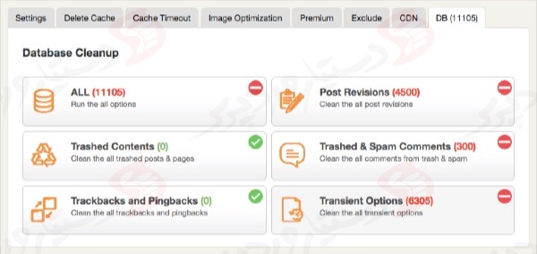 دستیار وردپرس - افزونه WP Fastest Cache