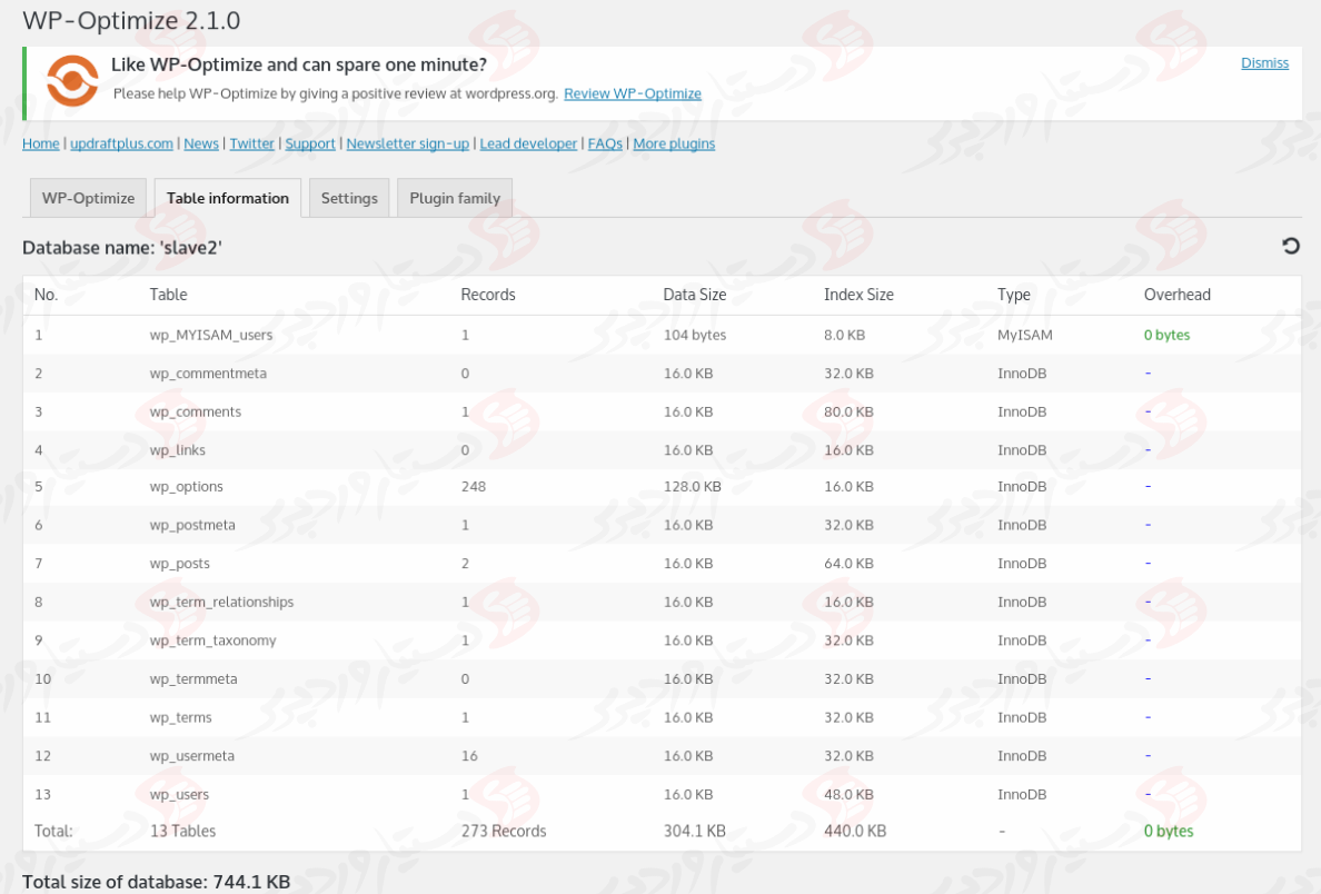 دستیار وردپرس - افزونه WP-Optimize