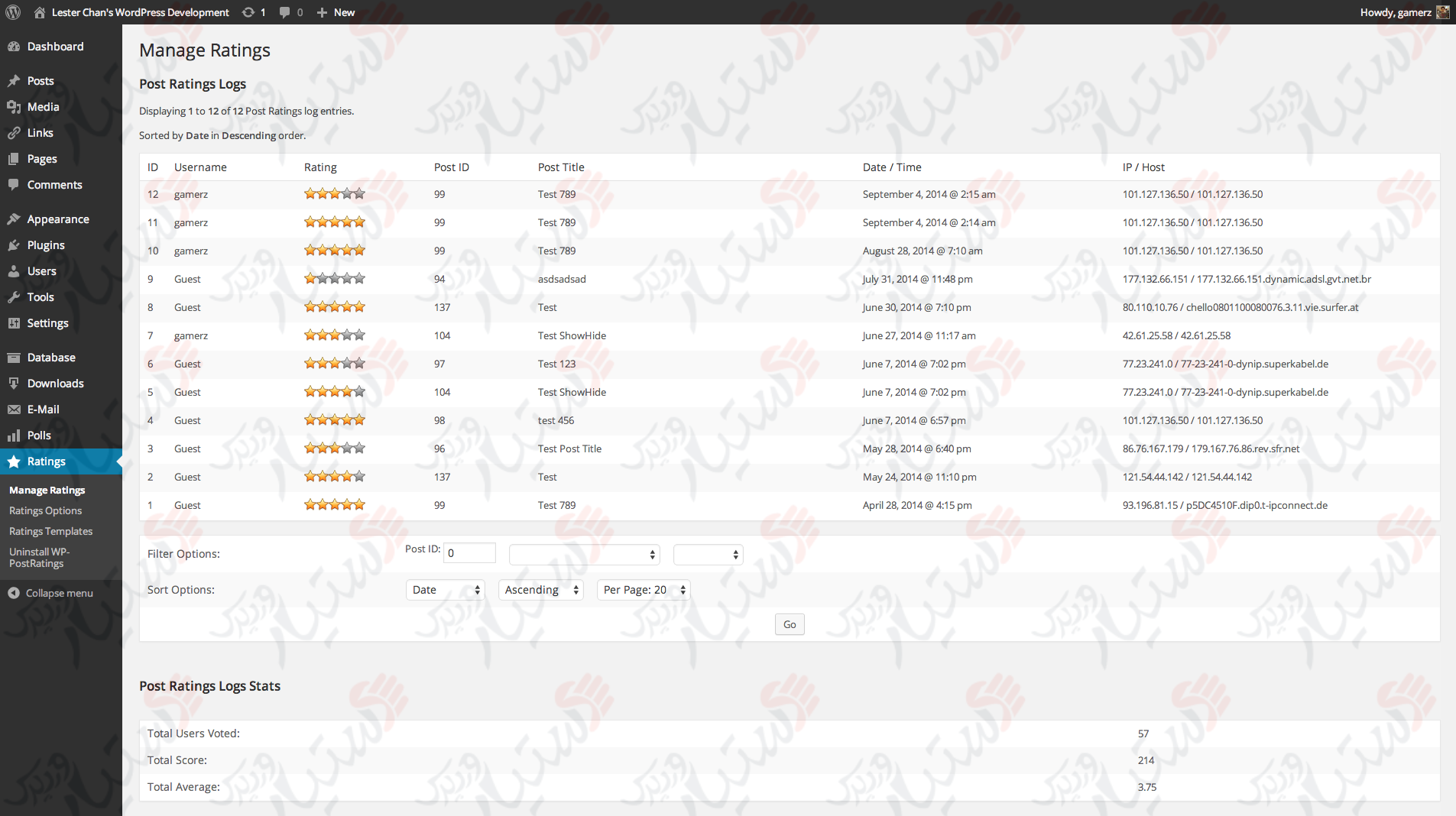 دستیار وردپرس - افزونه WP-PostRatings
