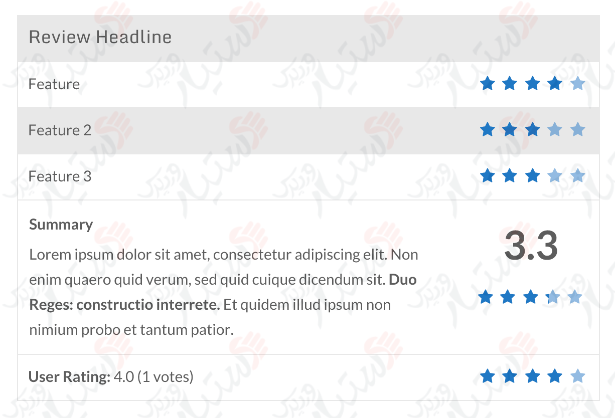 دستیار وردپرس - افزونه WP Review