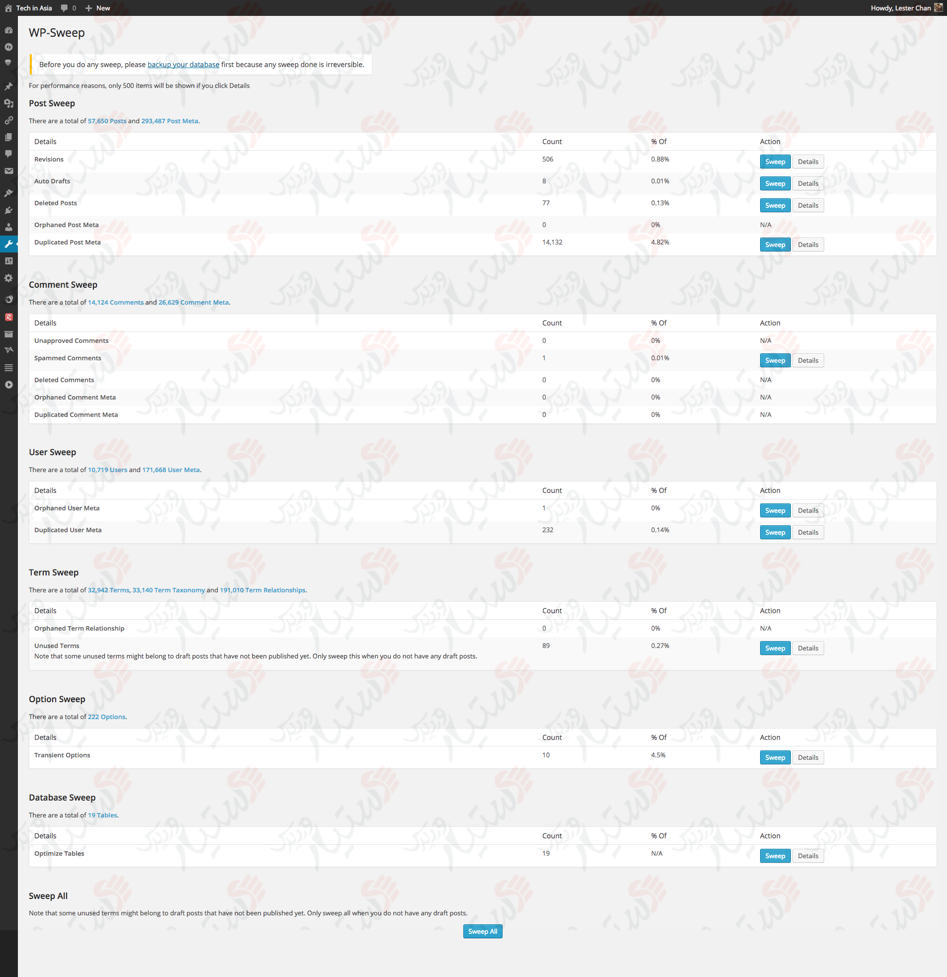 دستیار وردپرس - افزونه WP-Sweep