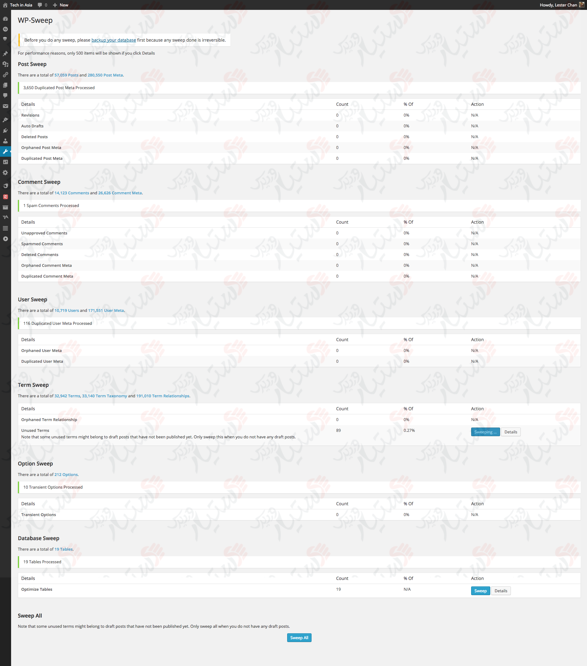 دستیار وردپرس - افزونه WP-Sweep