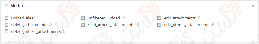 دستیار وردپرس - افزونه WPFront User Role Editor