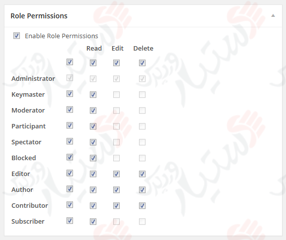 دستیار وردپرس - افزونه WPFront User Role Editor