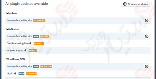 دستیار وردپرس - افزونه The WP Remote WordPress Plugin