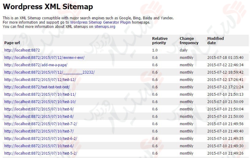 دستیار وردپرس - افزونه Google XML Sitemap Generator